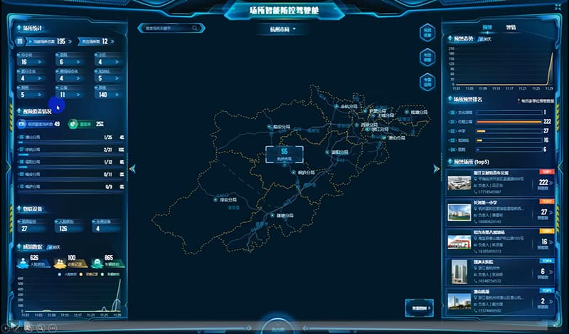 智安单位解决方案